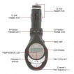 Modulator FM cu Telecomanda